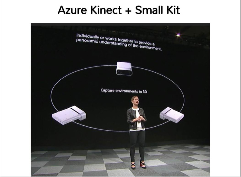 Azure KinectとSmall Kit