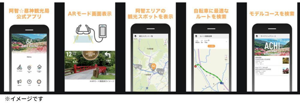 ARサイクリング 「Achi Kochi☆なび」の解説画面