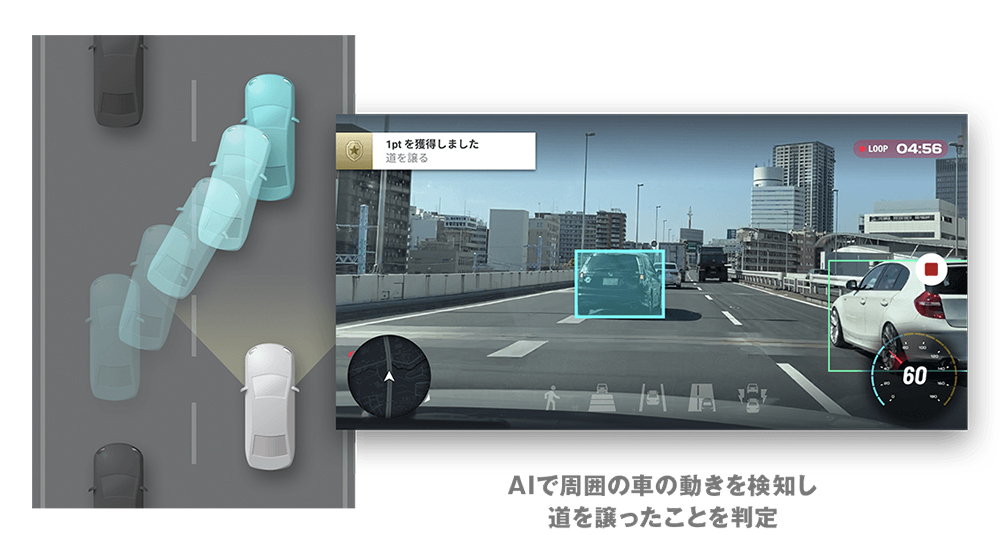 ARとAIで安全運転を判定してポイントが付与されるドライブレコーダー「AiRCAM」