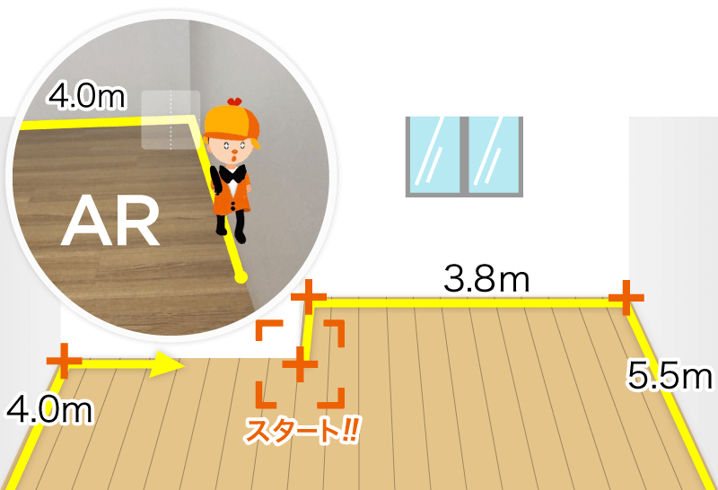 Arとは パソコン初心者でも5分でわかるar 概要から仕組み 作り方 事例までご紹介