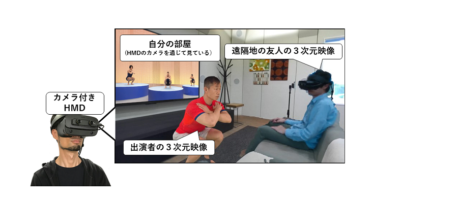 AR・VRを活用した空間共有コンテンツ視聴システムの利用イメージ