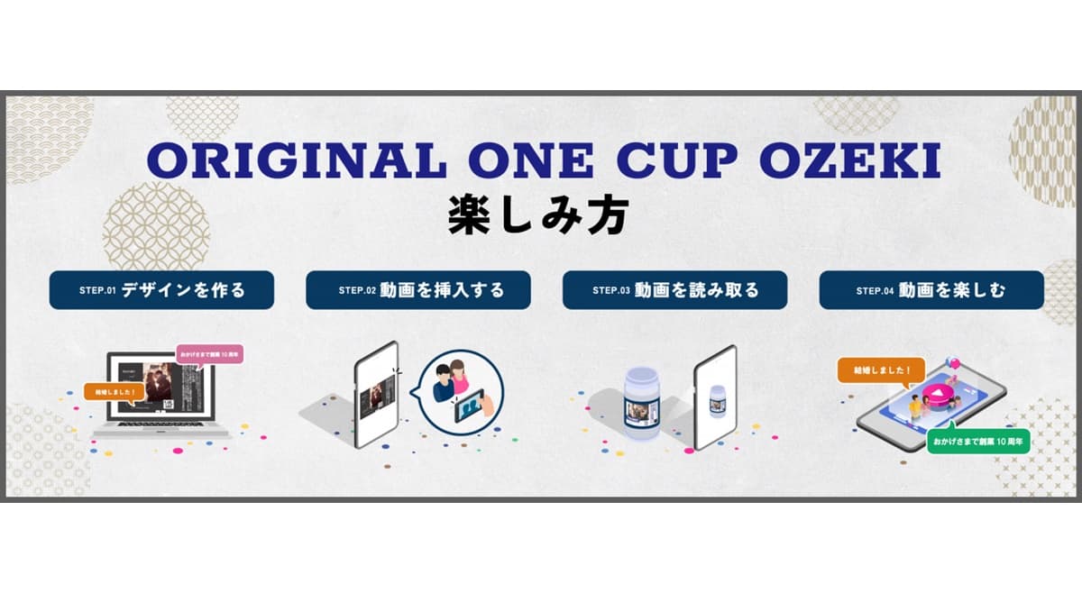 ARでオリジナルラベルから動画が楽しめる大関株式会社の「THE ONLY ONE CUP」