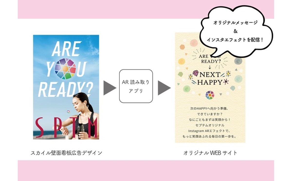 ARアプリ「COCOAR」と連動した名古屋市の商業施設「スカイル」の壁面看板広告デザイン
